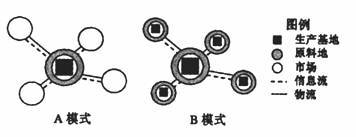 下圖是我國20世紀80年代下半期務(wù)工經(jīng)商流動人口示意圖.據(jù)圖回答下列問題: (1)從圖中看出.人口遷入數(shù)量最多的地區(qū)是 . . . (2)農(nóng)村剩余勞動力的勞務(wù)輸出對家鄉(xiāng)經(jīng)濟發(fā)展的貢獻有 . (3)新疆吸引大量移民的主要優(yōu)勢是 . (4)90年代以來.重慶和湖北出現(xiàn)了新的移民高潮.這主要是因為 . 題目和參考答案--精英家教網(wǎng)--
